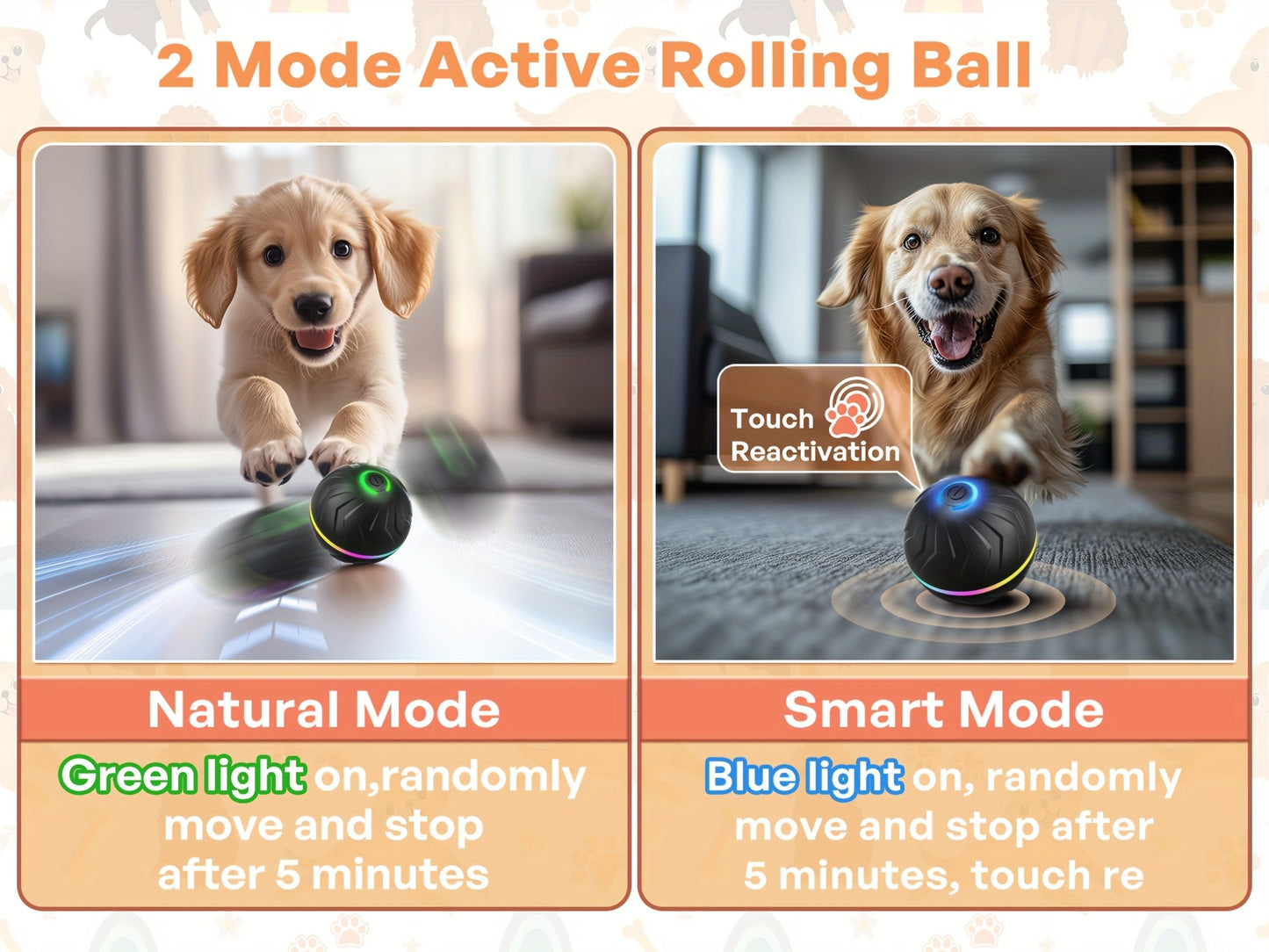 PETGRAVITY Intelligent Teasing Dog Ball with Lights
