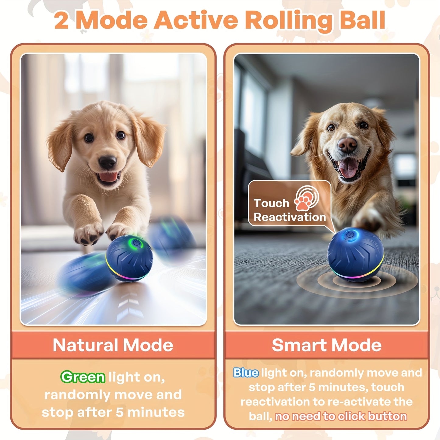 PETGRAVITY Interactive Dog Ball Motion Activated Toy