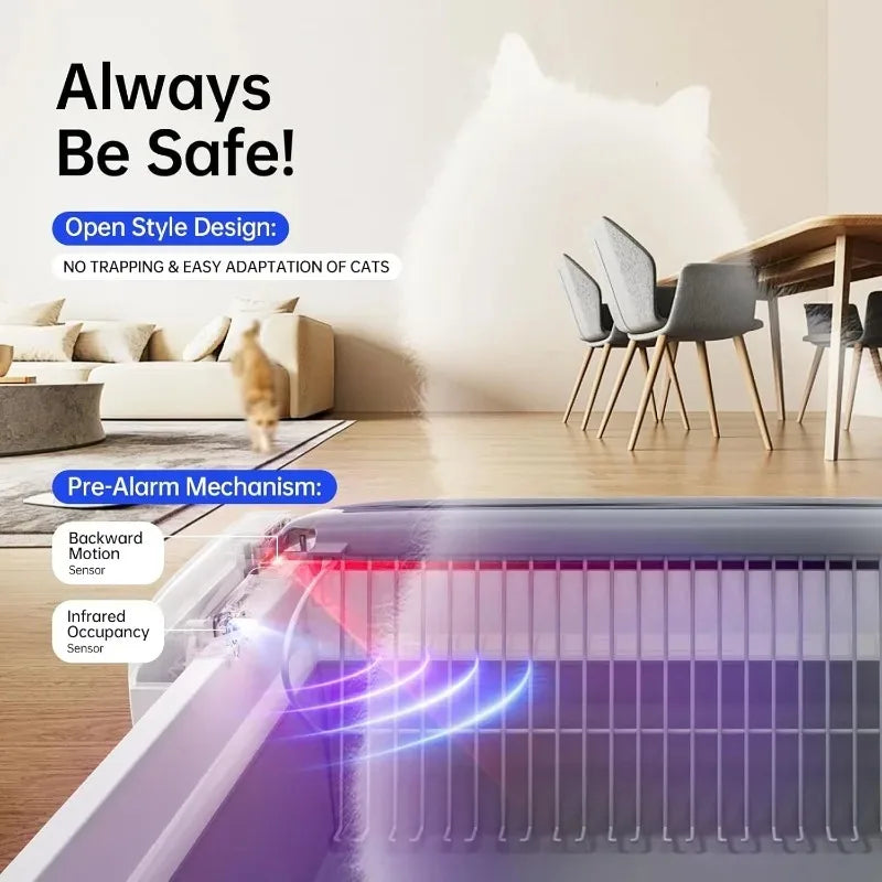 VoFord Automatic Self Cleaning Cat Litter Box Odor Free