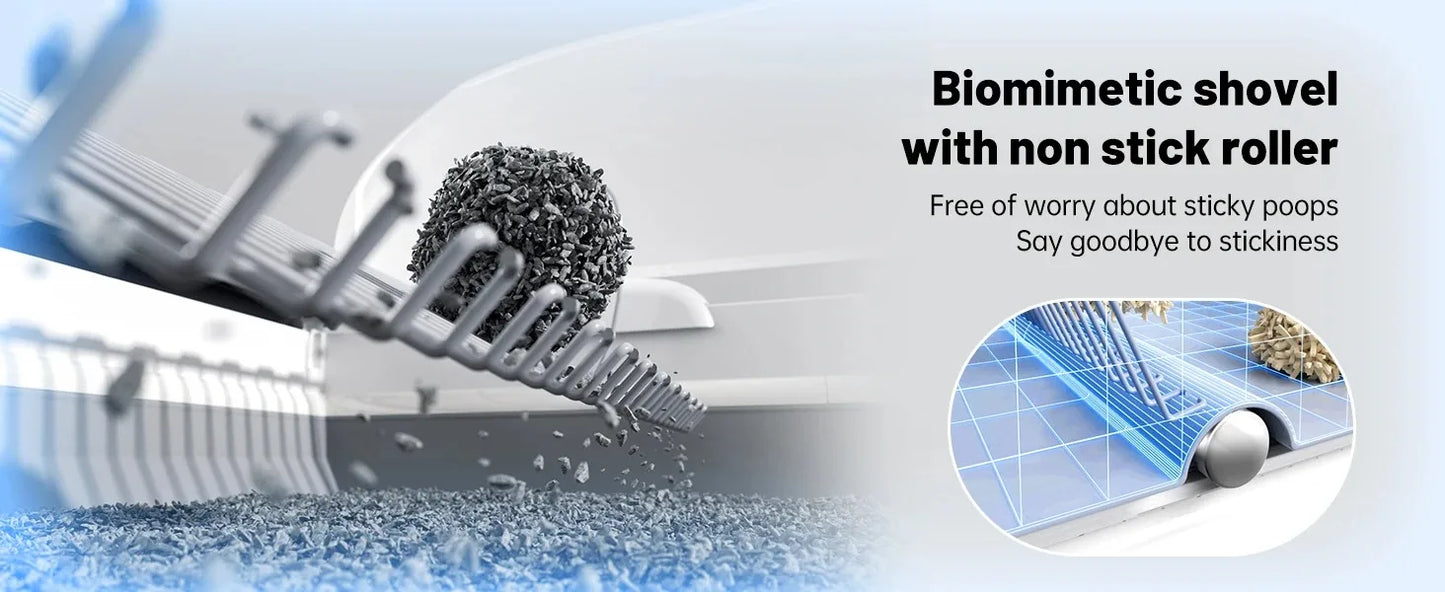 VoFord Automatic Self Cleaning Cat Litter Box Odor Free