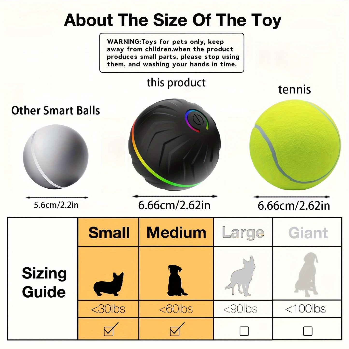 PETGRAVITY Interactive Dog Ball Motion Activated Toy