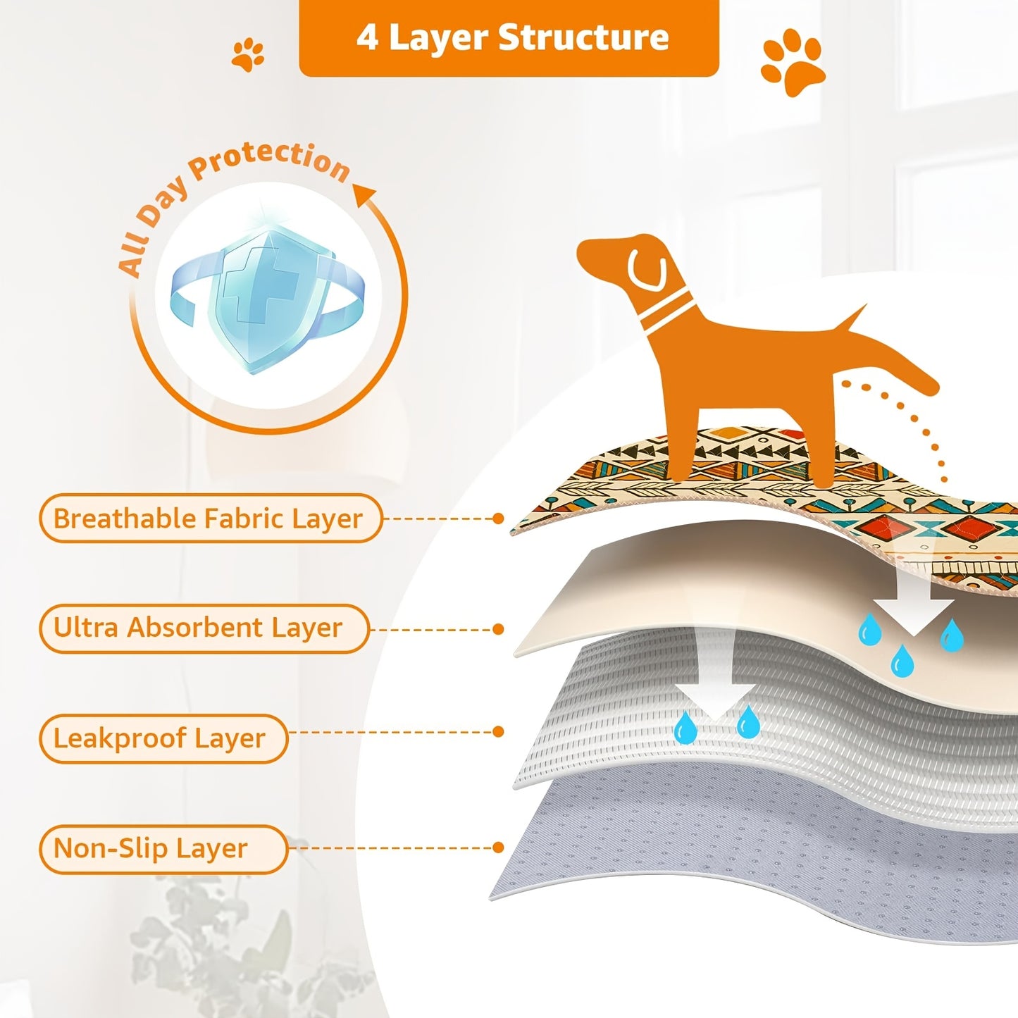 Leak-Resistant Dog Training Pads for Easy Cleanup and Odor Control