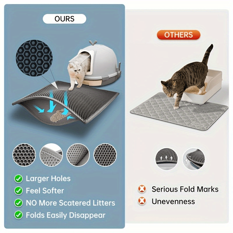 Honeycomb Cat Litter Mat EVA Non Slip Leakproof Easy Clean