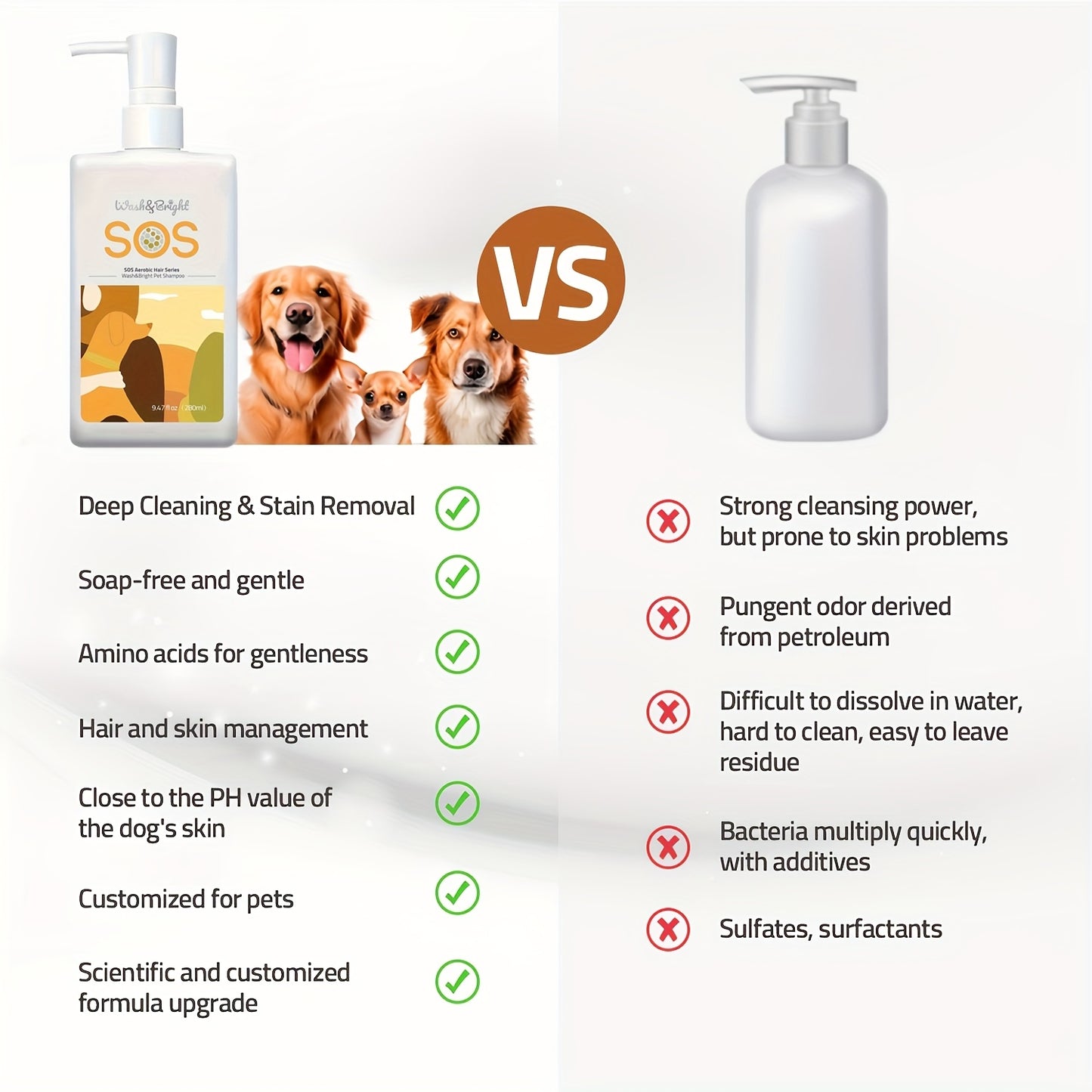 Hypoallergenic Dog Shampoo For Sensitive Skin With Tea Tree Oil