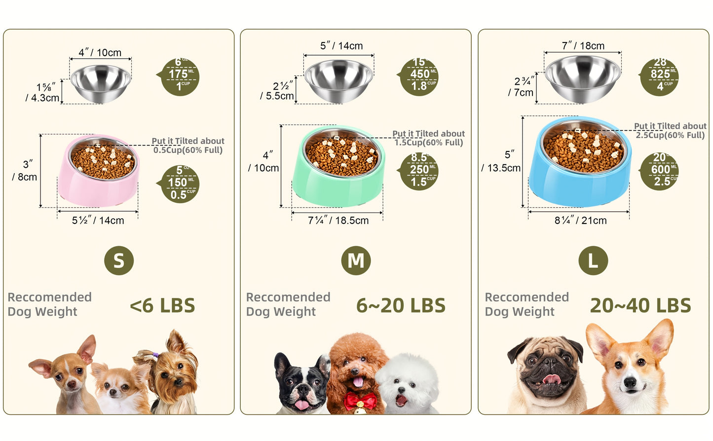 Slanted Dog Bowl Stainless Steel Non Slip Melamine Stand