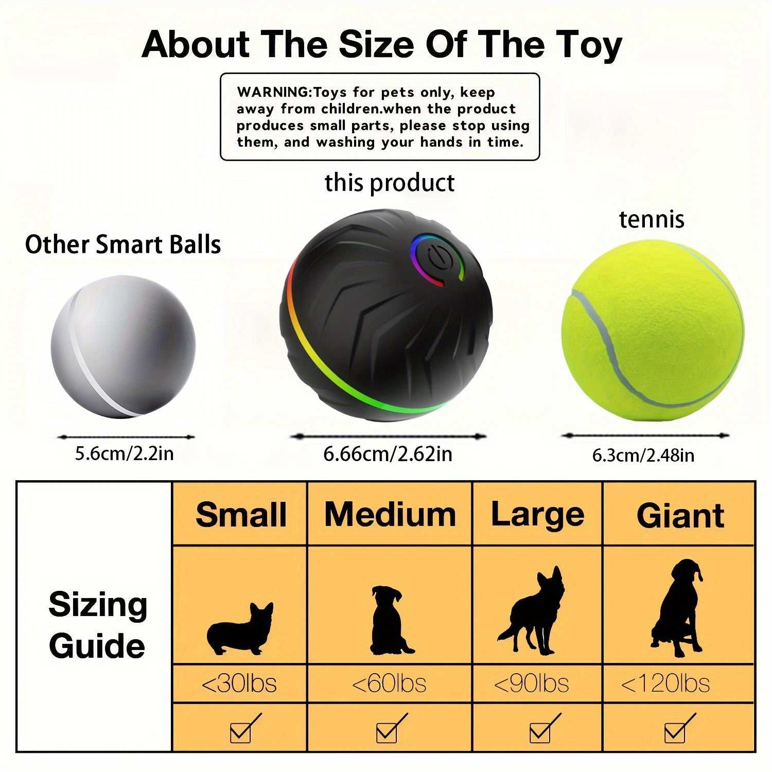 Smart Dog Teasing Ball, Interactive, Random Rolling & Jumping, Colorful Lights, Super Long 4-Hour Life, Includes Charging Cable & Manual, Multi-Surface Rolling & Jumping, Suitable for Tile Floors, Lawns, and Carpets