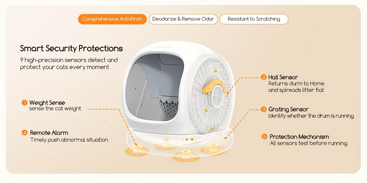 MeoWant Self Cleaning Smart Cat Litter Box With App Control