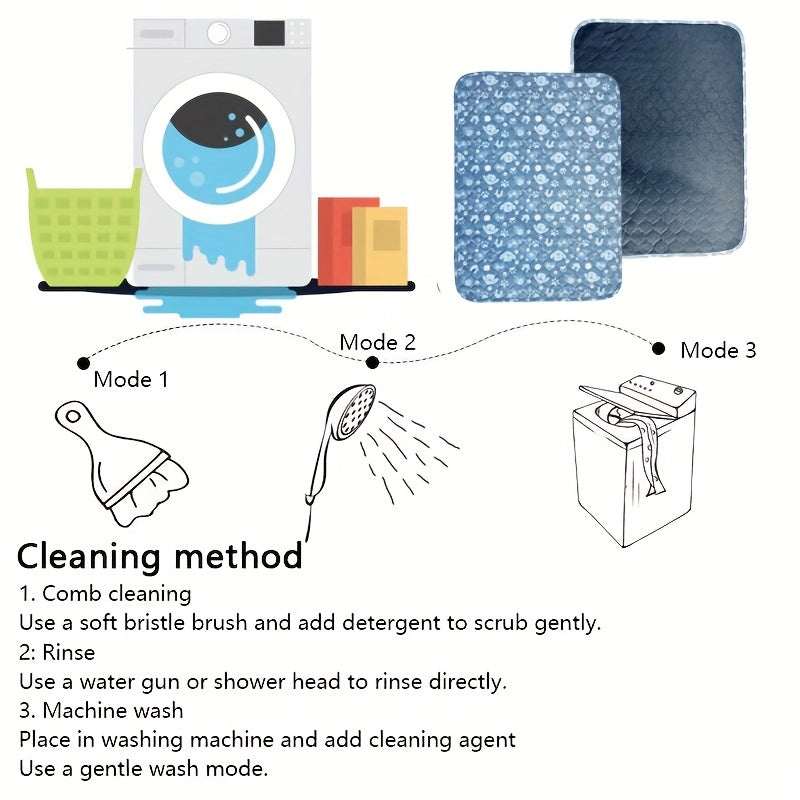 Pet Pee Pads, Washable And Reusable Dog Pee Pads, Absorbent Dog Bed Pad Mat With Non-Slip Bottom, Pet Potty Training Pad For Playpen, Crate And Floor