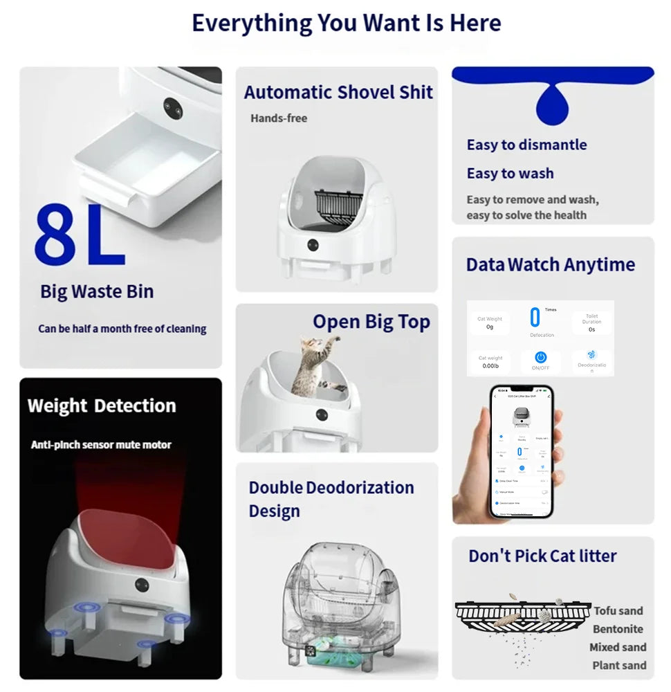 HeyboLux Smart Self-Cleaning Cat Litter Box With App Control