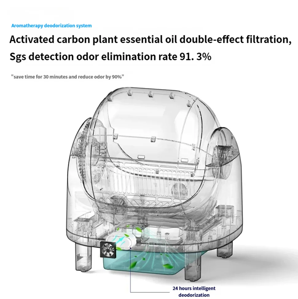HeyboLux Smart Self-Cleaning Cat Litter Box With App Control