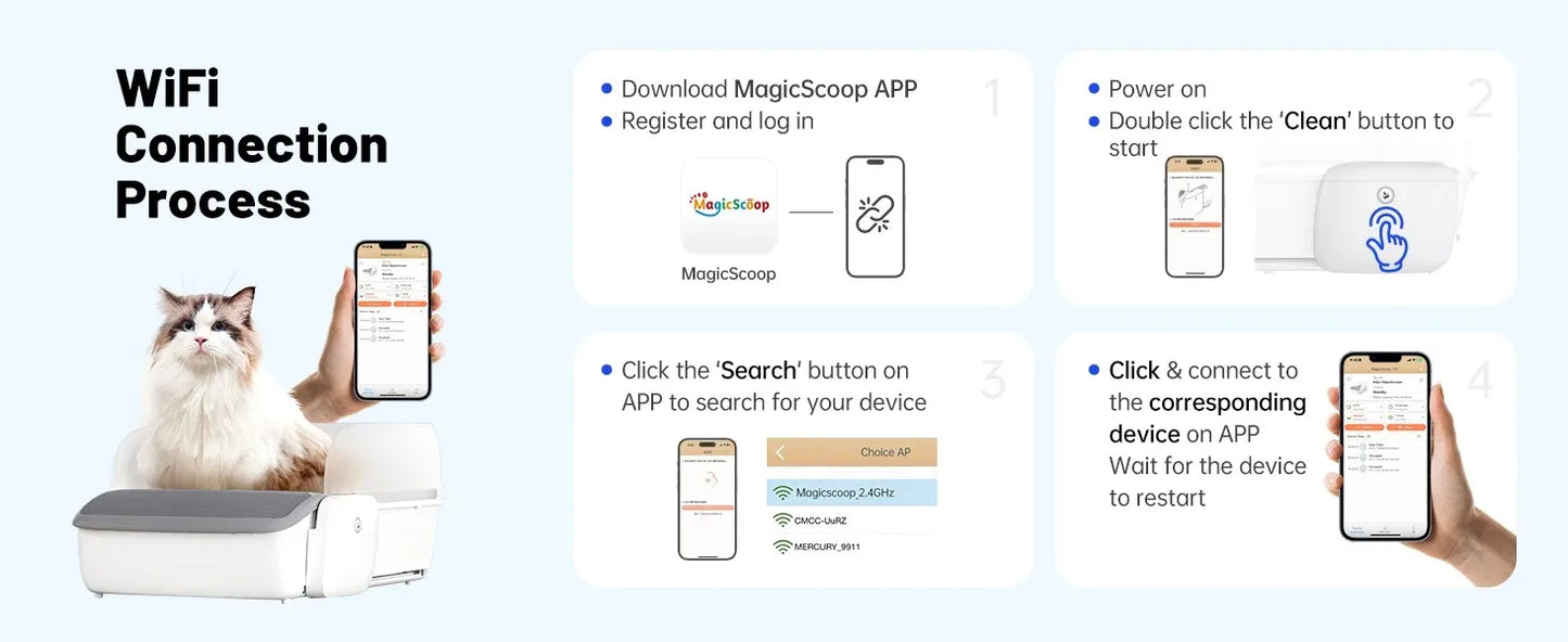 VoFord Automatic Self Cleaning Cat Litter Box Odor Free