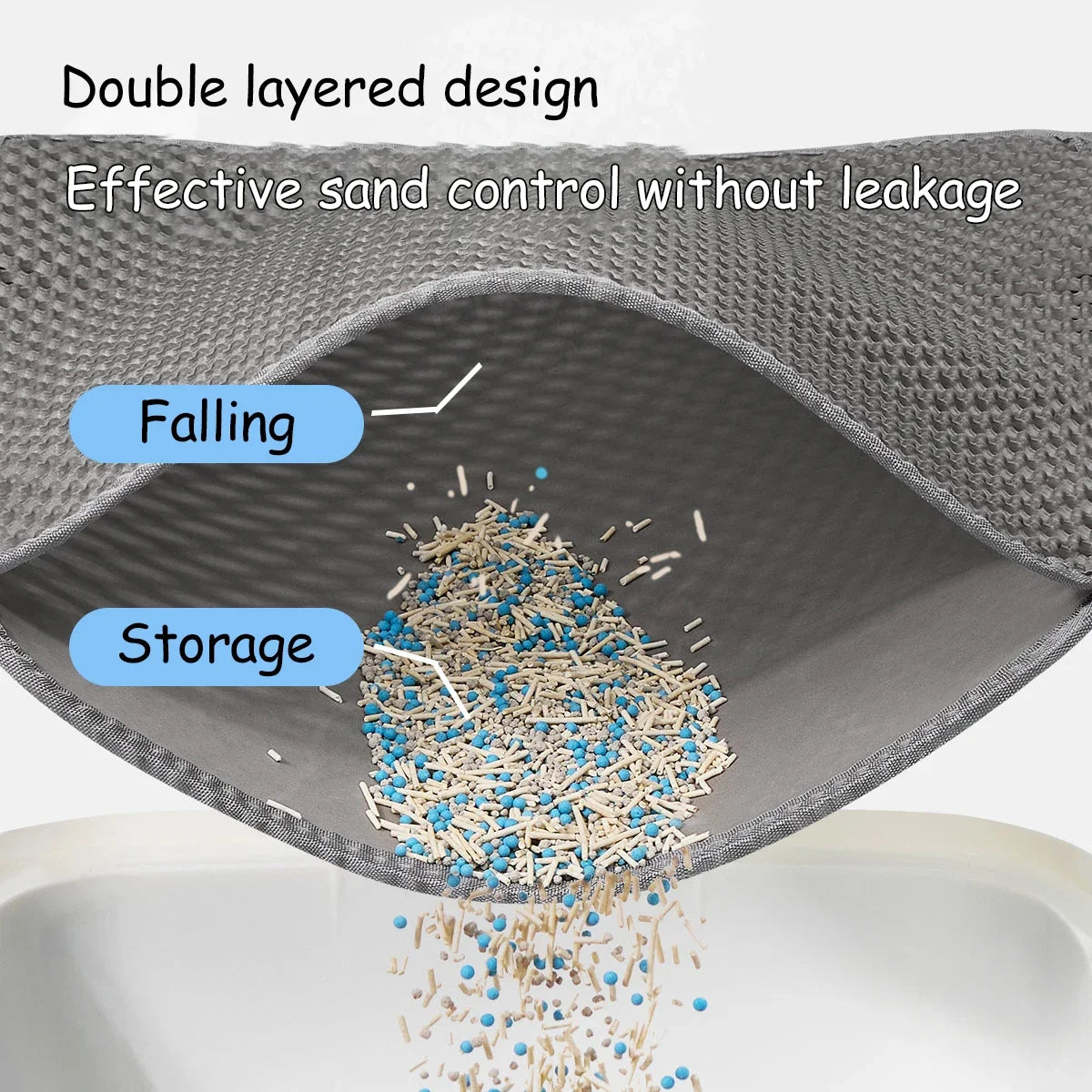 60CMX90CM Cat Litter Mat Waterproof Double Layer Pet Litter Box Mat Pet Toilet Cat Mat Nonslip Sand Cat Washable Pet Clean