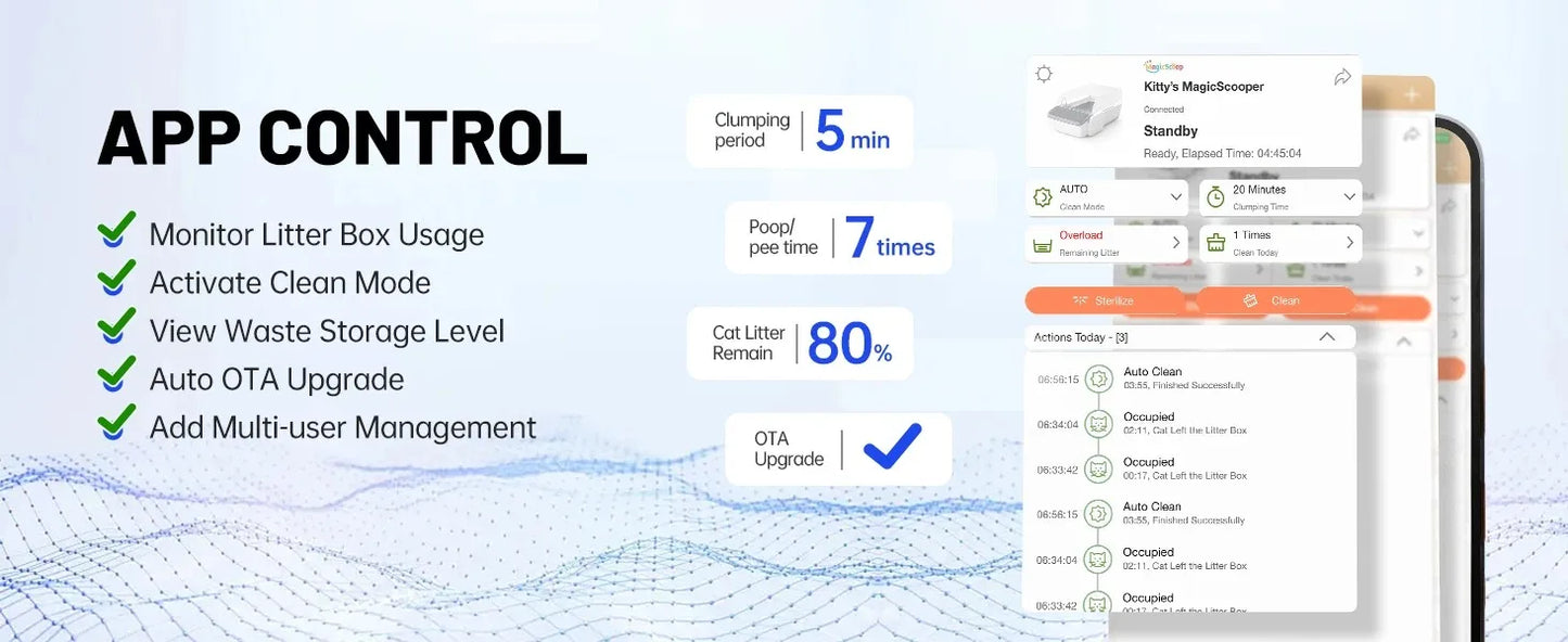 VoFord Automatic Self Cleaning Cat Litter Box Odor Free