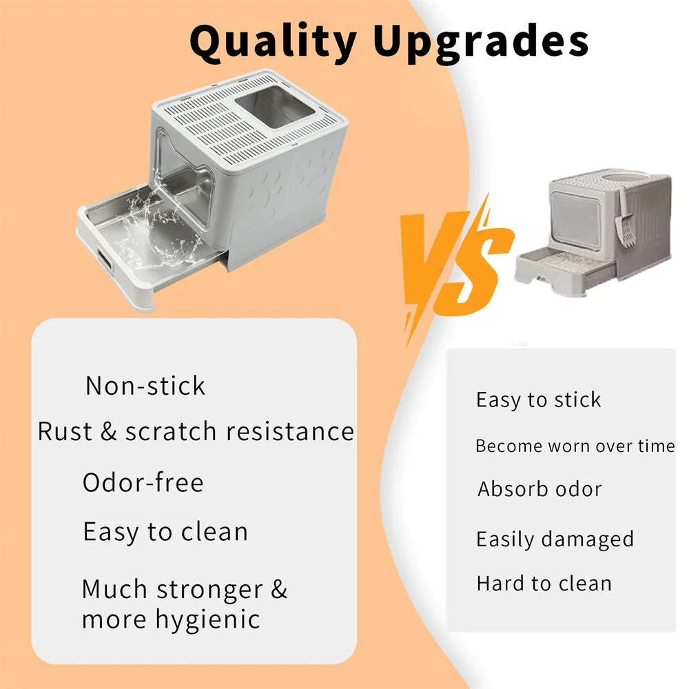 Feature Enclosed Stainless Steel Cat Litter Box With Lid