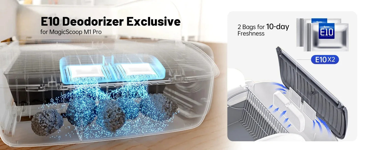 VoFord Automatic Self Cleaning Cat Litter Box Odor Free