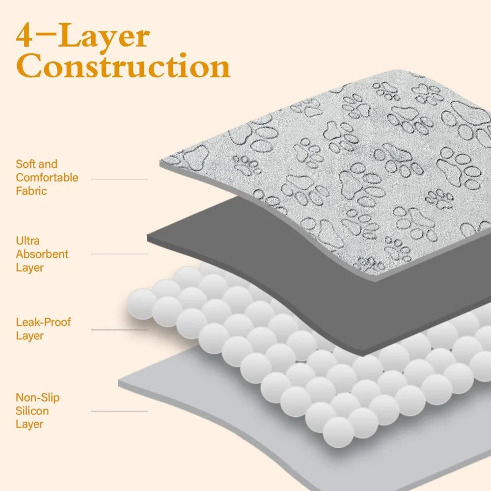 Reusable Puppy Pads 2 Pack Waterproof Non Slip Training Mats