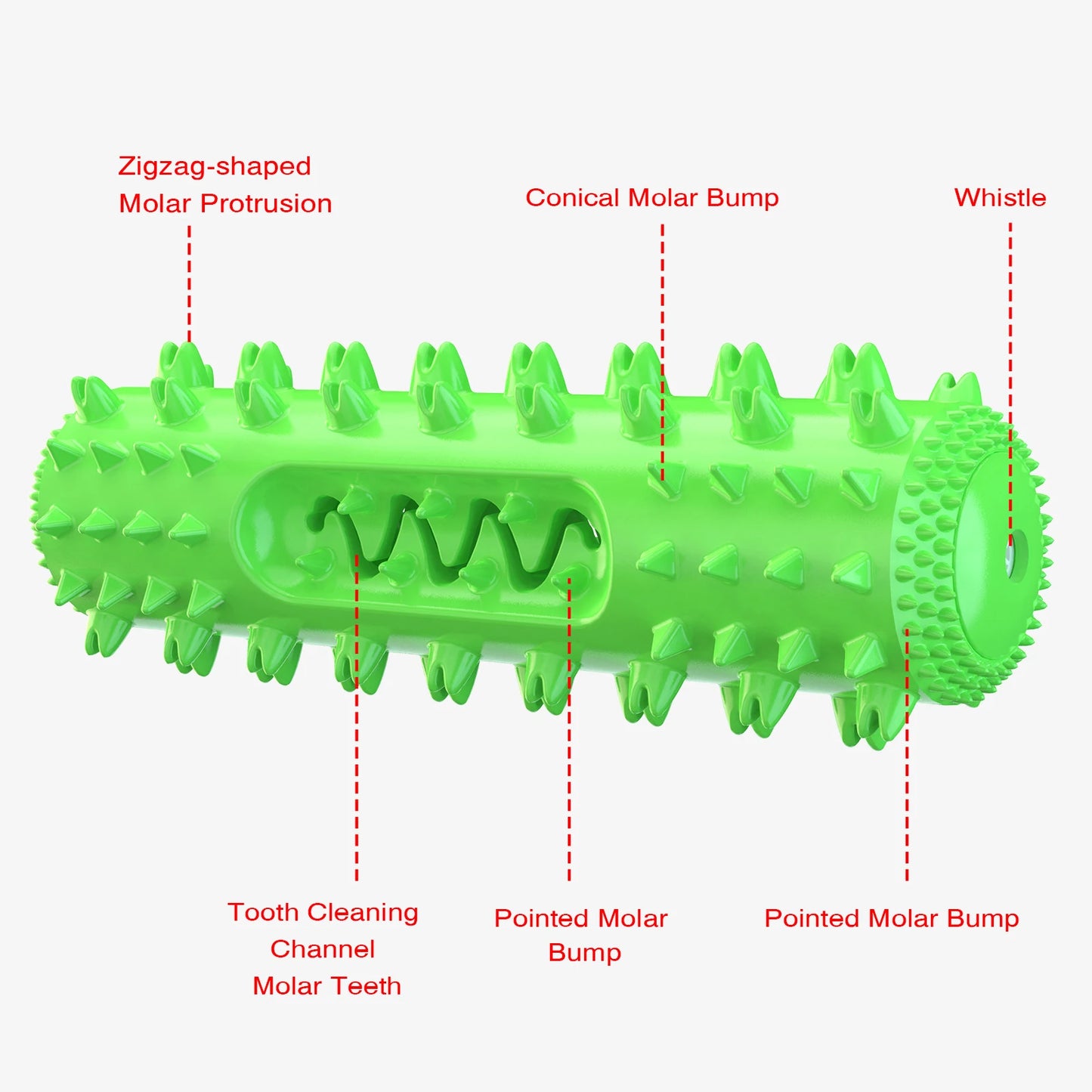 Choice Vet Approved Dental Chew for Small and Medium Dogs
