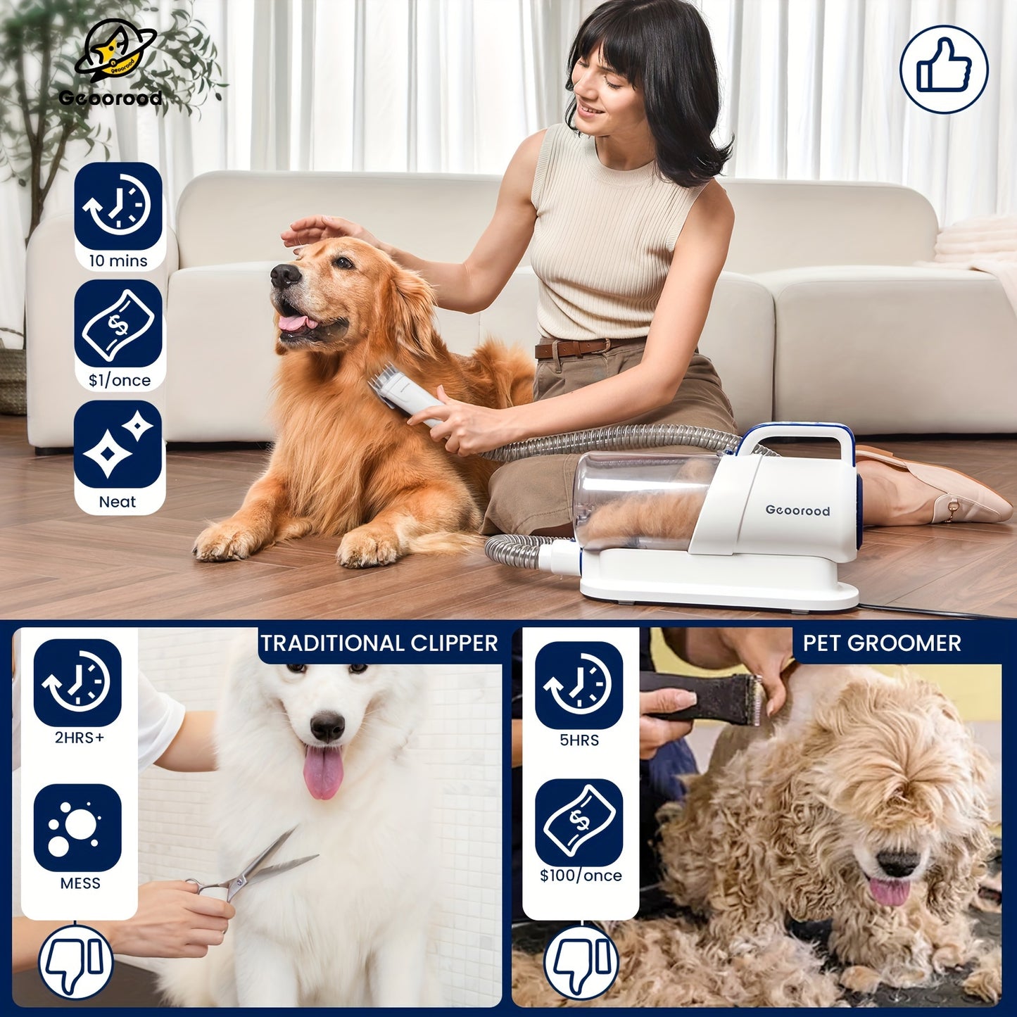 5-in-1 Dog Grooming Vacuum Kit for Easy Pet Care