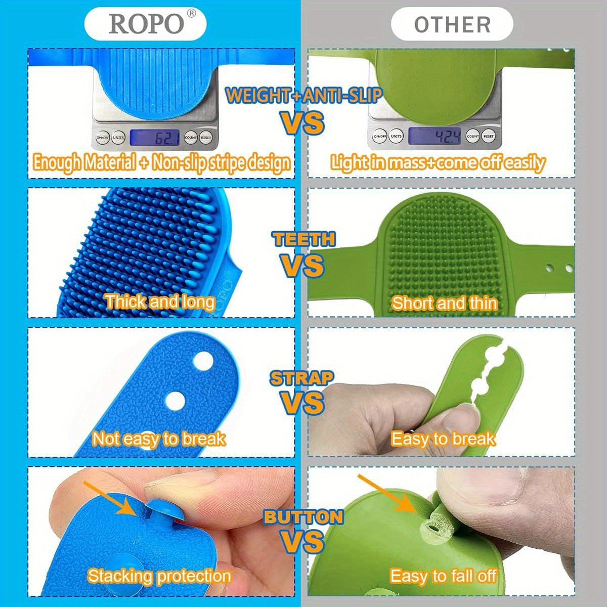 Dog Grooming Brush Set with Adjustable Handle and Soothing Massage