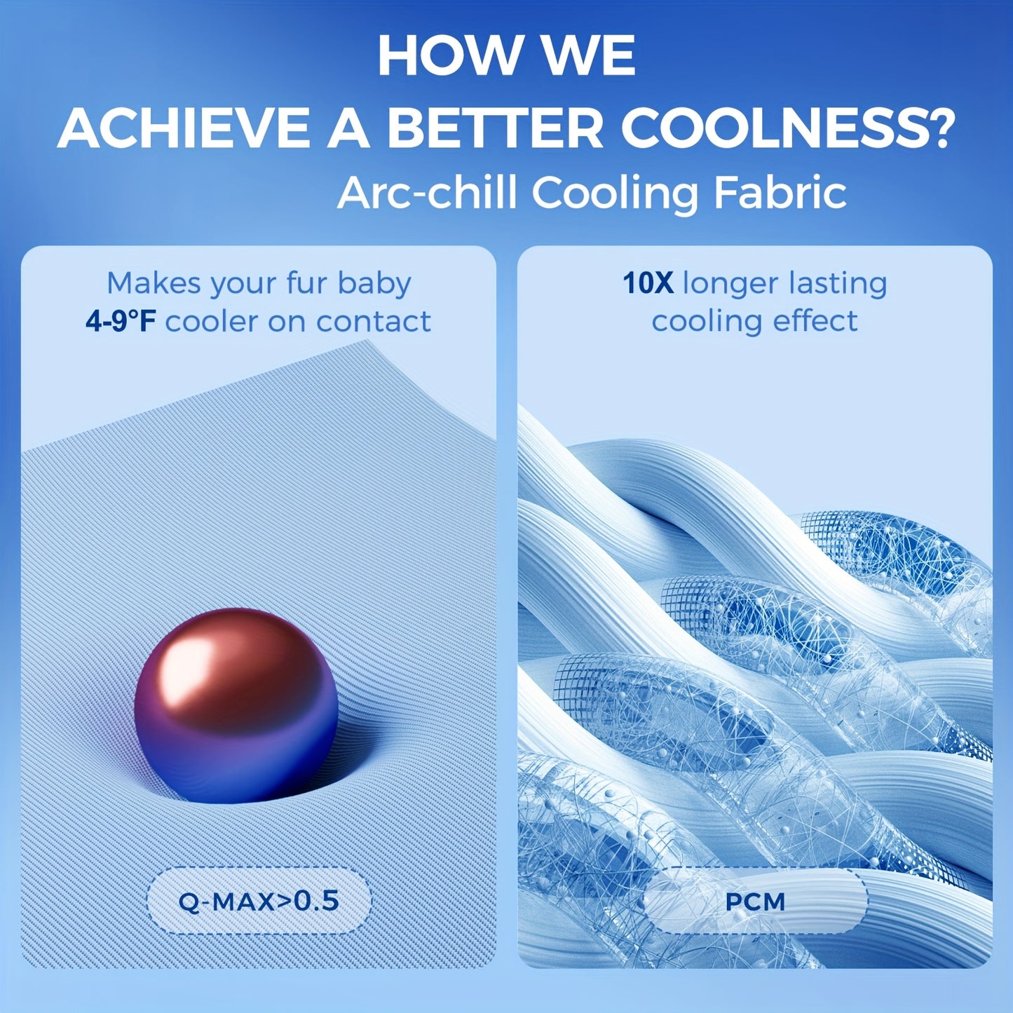 Summer Cooling Pet Mat for Cats and Small Dogs