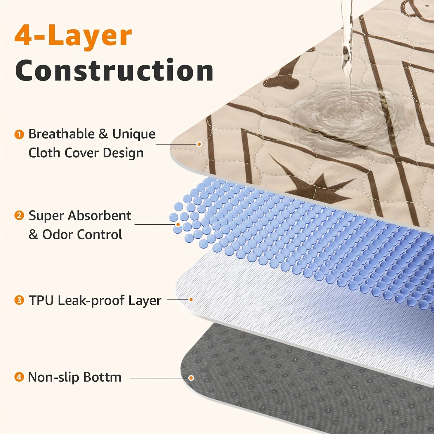 Leak-Resistant Dog Training Pads for Easy Clean-Up and Absorption