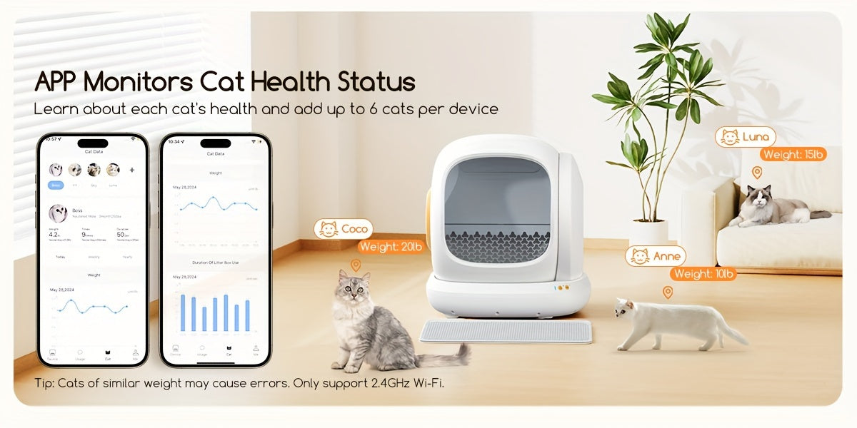 MeoWant Self Cleaning Smart Cat Litter Box With App Control