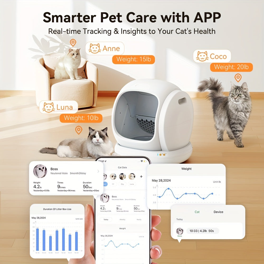 MeoWant Self Cleaning Smart Cat Litter Box With App Control